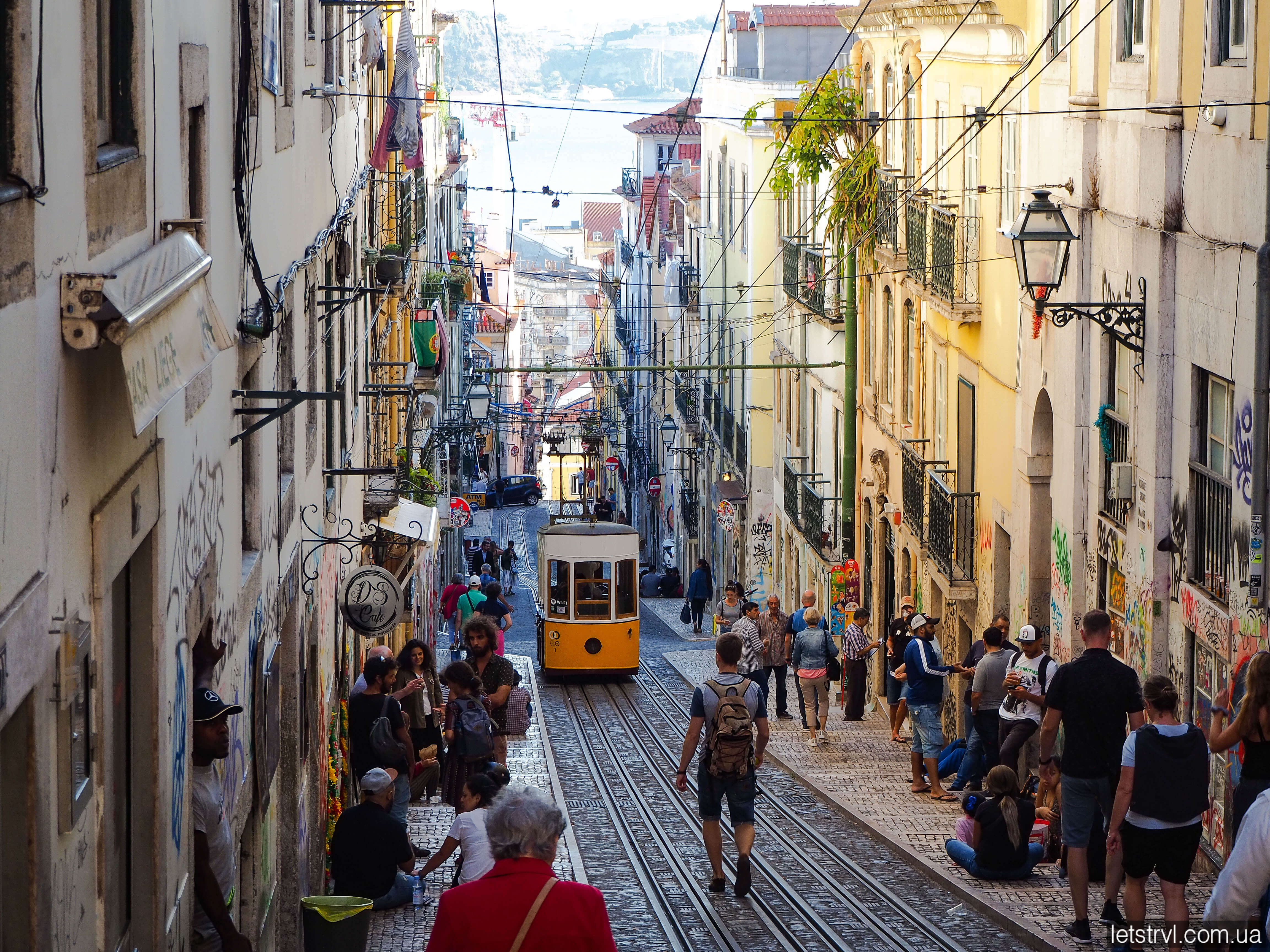 Фунікулер Біка